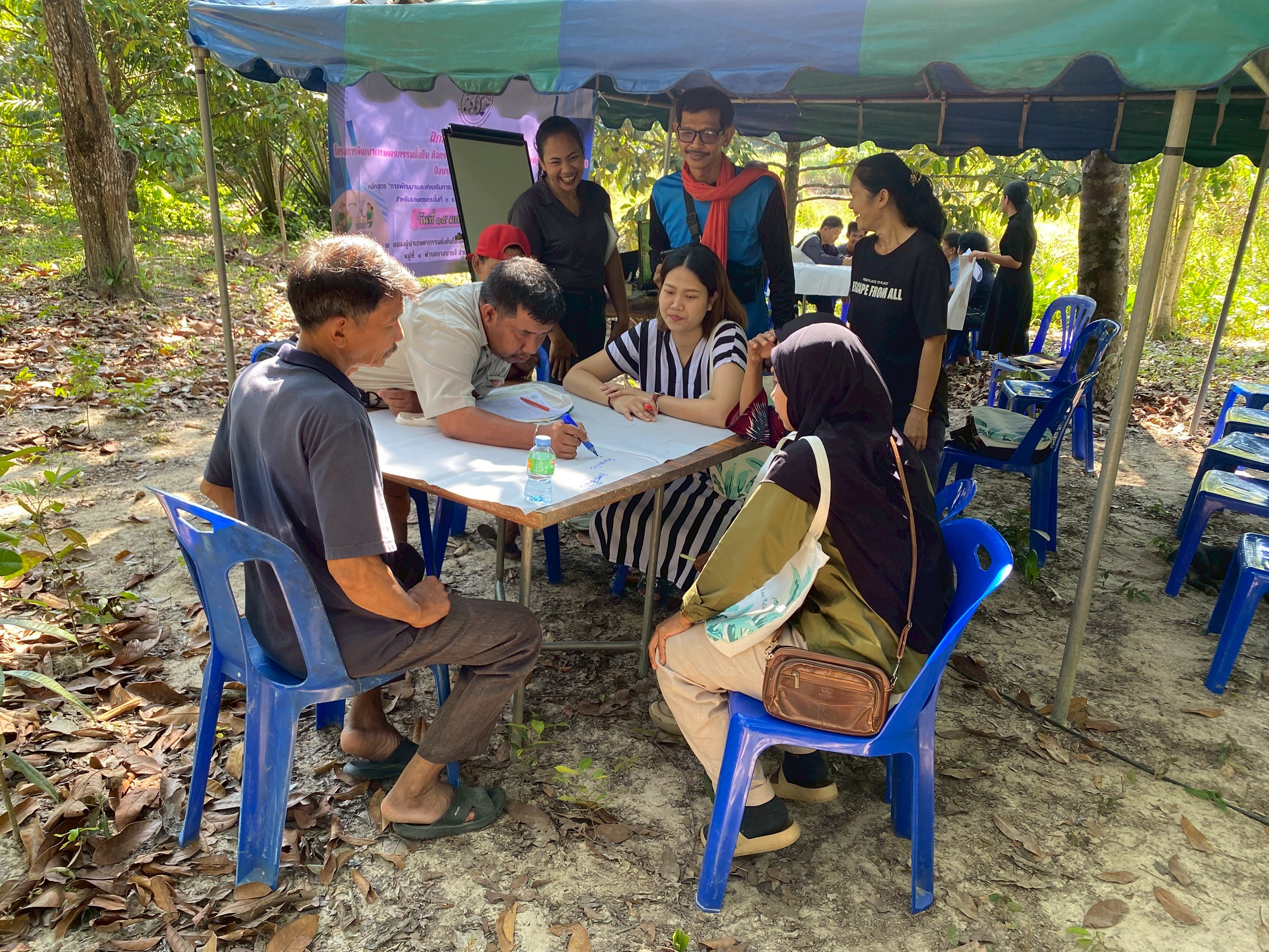 title - จัดฝึกอบรมเชิงปฏิบัติการ โครงการพัฒนาเกษตรกรรมยั่งยืนในเขตปฏิรูปที่ดิน ปีงบประมาณ พ.ศ. 2569 หลักสูตร 